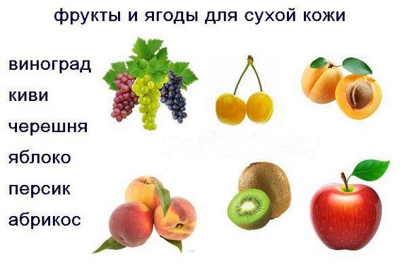 Пилинг са талога кафе за лице и тело, за мршављење од целулита. Рецепти са медом, сољу, шећером, маслацем. Како припремити и користити код куће