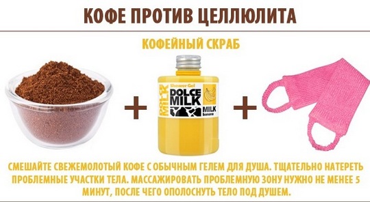 Пилинг са талога кафе за лице и тело, за мршављење од целулита. Рецепти са медом, сољу, шећером, маслацем.Како припремити и користити код куће