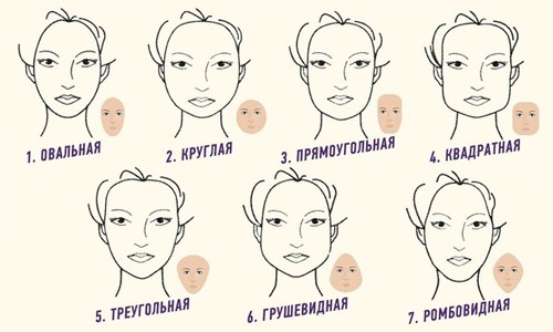 Cắt tóc nữ đẹp thời trang dành cho tóc xoăn có độ dài vừa phải: có mái và không có, không cần tạo kiểu. Mới cho năm 2020
