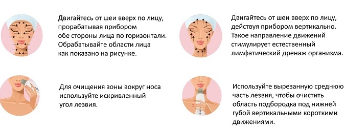 Top 10 máy siêu âm làm sạch da mặt tại nhà chuyên nghiệp. Bài đánh giá, ảnh và kết quả