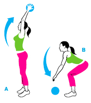 Bài tập tư thế lưng trong phòng gym, tại nhà cho các bạn nữ, các bạn nữ, tuổi teen. Cách thực hiện, hình ảnh và video