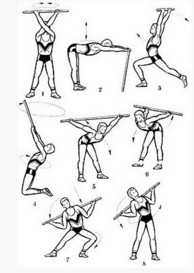 Bài tập tư thế lưng trong phòng gym, tại nhà cho các bạn nữ, các bạn nữ, tuổi teen. Cách thực hiện, hình ảnh và video