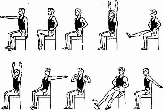 Bài tập tư thế lưng trong phòng gym, tại nhà cho các bạn nữ, các bạn nữ, tuổi teen. Cách thực hiện, hình ảnh và video