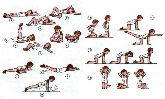 Bài tập tư thế lưng trong phòng gym, tại nhà cho các bạn nữ, các bạn nữ, tuổi teen. Cách thực hiện, hình ảnh và video