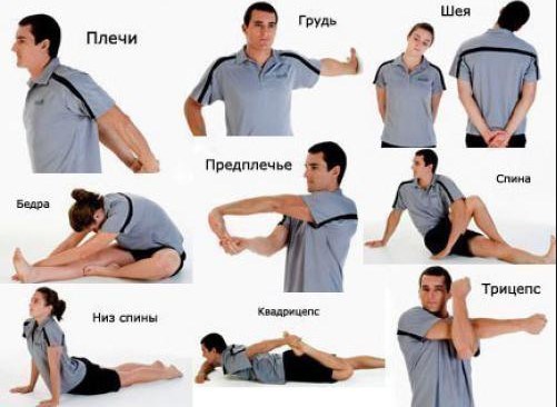Вежбе за рамена и зглобове са остеохондрозо и артрозо. Вежбе физиотерапије за жене и мушкарце према Бубновском