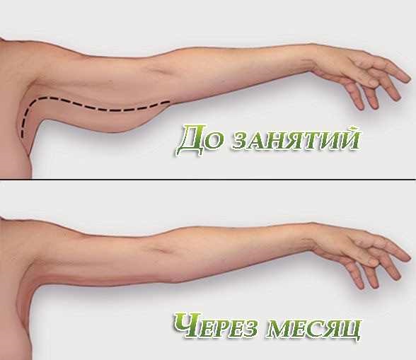Latihan untuk melangsingkan lengan dan bahu untuk wanita dengan dan tanpa dumbbell, dengan foto dan video