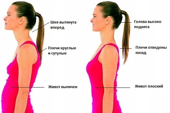 Burpee là một kỹ thuật thực hiện, nó là gì, làm như thế nào cho đúng. Các bài tập cho cô gái mới bắt đầu: làm khô và giảm cân điên cuồng