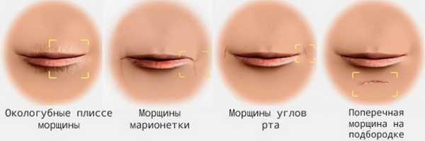 Tự massage mặt tại nhà. Đào tạo, kỹ thuật tiến hành từng bước với ảnh
