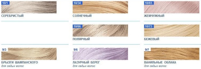 Thuốc nhuộm tóc Estelle: Bảng màu Silver Deluxe, Princess Essex, Celebrity, không chứa amoniac. Hướng dẫn sử dụng, đánh giá