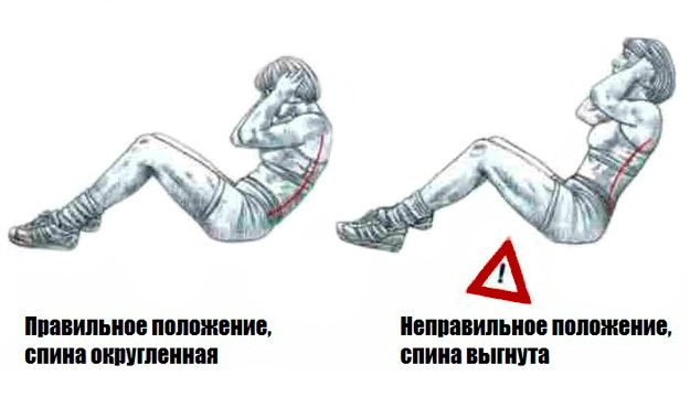 Како направити раван стомак и танак струк, брзо уклоните бочне странице код куће. Вежбање, дијета