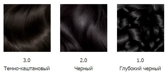 Thuốc nhuộm tóc Garnier. Bảng màu, ảnh: Naturals, Senseishen, Shine, Olia, caramel, alder, ngọc trai-tro, vàng đậm, bờ cát, tóc vàng nhạt