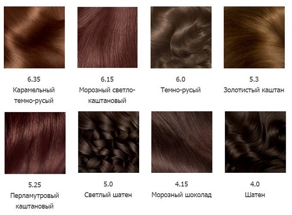 Thuốc nhuộm tóc Garnier. Bảng màu, ảnh: Naturals, Senseishen, Shine, Olia, caramel, alder, ngọc trai-tro, vàng đậm, bờ cát, tóc vàng nhạt