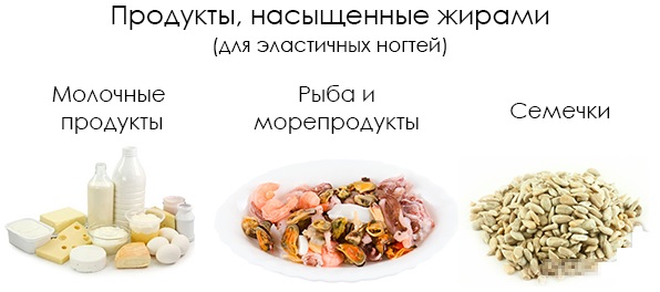 Како ојачати нокте како се не би љуштили и ломили код куће Разлог за крхкост, како лечити
