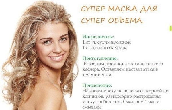 Mặt nạ ủ tóc tại nhà với men khô giúp tăng trưởng, mật độ, chống rụng tóc. Công thức nấu ăn với mù tạt, đường, kefir, mật ong