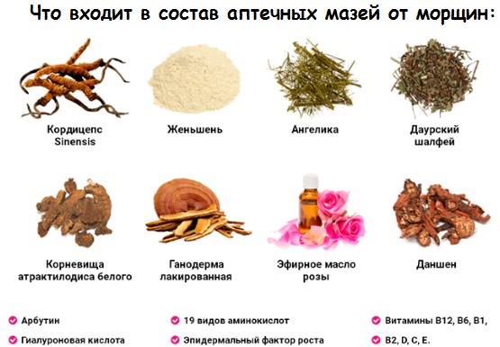 Unguenti per le rughe in farmacia: retinoico, eparina, radevit, solcoseryl, sollievo, zinco, idrocortisone. Applicazione, recensioni