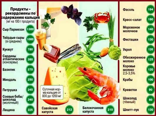 Шта урадити ако коса не расте. Маске, витамини за косу, уља, лекови из апотеке у таблетама, ампуле, шампони, никотинска киселина, масажа главе