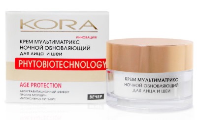 Пептиди у козметологији, спорту, губитку тежине и нези тела. Препарати са пептидима, њихова својства, начин узимања, последице и контраиндикације
