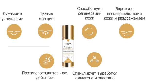 Пептиди у козметологији, спорту, губитку тежине и нези тела. Препарати са пептидима, њихова својства, начин узимања, последице и контраиндикације