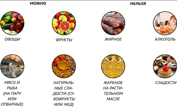 Nâng mũi không phẫu thuật, đóng, mở, tái tạo, tiêm, phục hồi chức năng