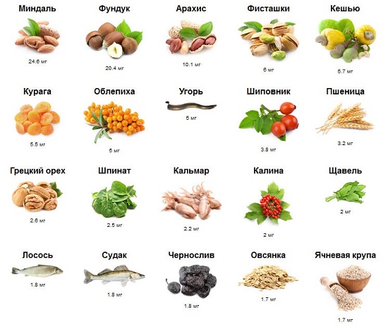 Biện pháp khắc phục cho gót chân nứt nẻ: dân gian với glycerin, amoniac, giấm, trứng, peroxide, lô hội, vitamin E, calendula