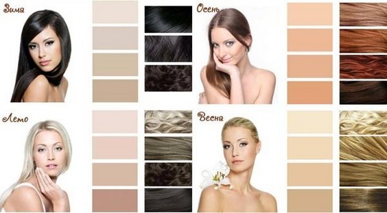 Tóc bob dài với tóc mái thưa. Ảnh, khuôn mặt tròn, thon dài, vuông, chữ nhật, hình bầu dục trông như thế nào