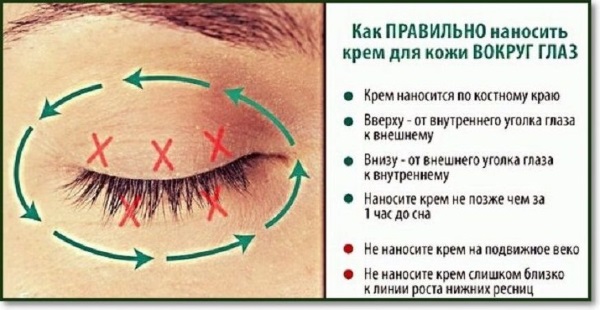 Chăm sóc da mặt sau 30 - 35 tại nhà. Các biện pháp dân gian, kem, mặt nạ, thủ tục, xoa bóp. Lời khuyên của người làm đẹp