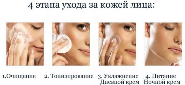 Chăm sóc da mặt sau 30 - 35 tại nhà. Các biện pháp dân gian, kem, mặt nạ, thủ tục, xoa bóp. Lời khuyên của người làm đẹp
