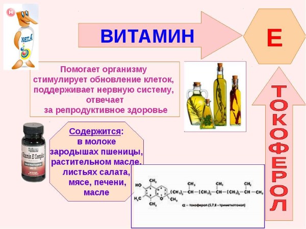 Vitamin E rất hữu ích cho phụ nữ khi có kế hoạch mang thai, cho sức khỏe sau 40, 50 tuổi. Hướng dẫn cách dùng