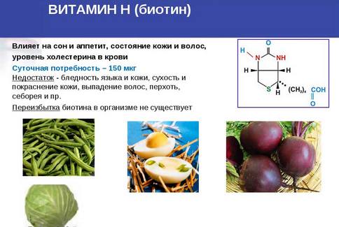 Vitamin chống rụng tóc ở phụ nữ. Đánh giá tốt nhất, danh sách các sản phẩm rẻ tiền, sau sinh, với kẽm và sắt