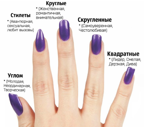 Sơn gel màu hổ phách, ảnh. Mẫu mã mới 2020: màu trắng, đen, đỏ shellac dành cho móng tay ngắn, dài. Lớp học chính với một bàn chải, airbrushing