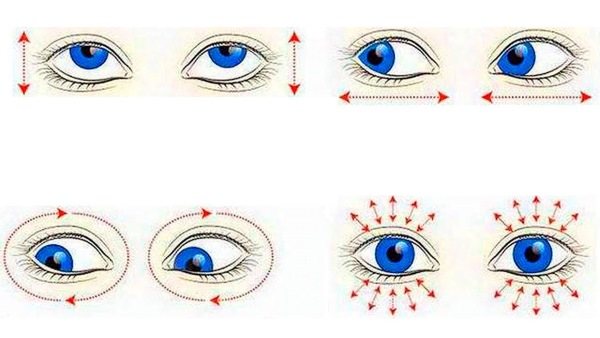 Blepharoplasty. Hình ảnh sau phẫu thuật theo ngày. Các biến chứng, phục hồi sau vòng tròn, dưới, trên. Phục hồi chức năng, hậu quả