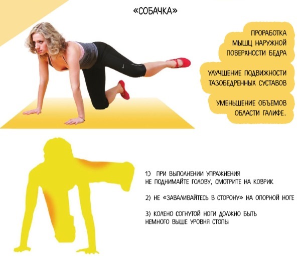 Bodyflex cho người mới bắt đầu. 15 phút phức hợp buổi sáng: video bài tập giảm cân với Marina Korpan, Greer Childers. Ảnh và kết quả