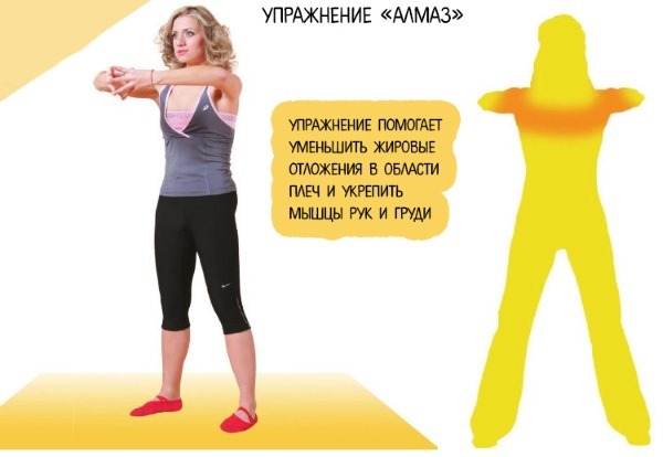 Bodyflex cho người mới bắt đầu. 15 phút phức hợp buổi sáng: video bài tập giảm cân với Marina Korpan, Greer Childers.Ảnh và kết quả