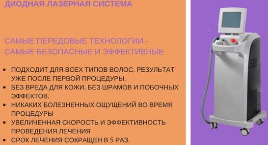 Диодно ласерско уклањање длака. Апарати за поступак, припрему, како ласер ради. Рецензије, пре и после фотографија