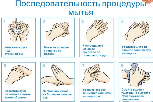 Cách tẩy sơn gel bằng nước tẩy sơn móng tay và không. Tất cả các phương pháp và phương tiện tại nhà. Hướng dẫn từng bước và mẹo video