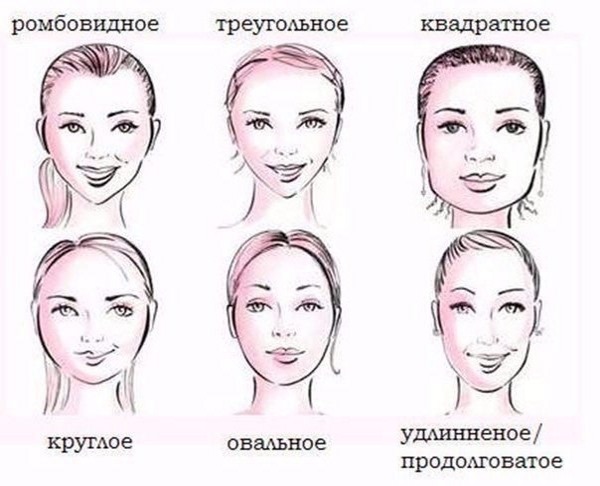 Косе шишке за дугу косу, средњу, кратку, квадратну. Шишање за поцепане, издужене шишке. Фото
