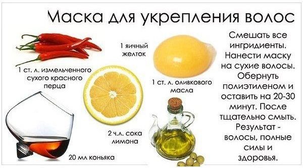 Најбољи лекови за губитак косе код жена током трудноће, лактације, након порођаја, бојења, хемотерапије, хормоналних поремећаја