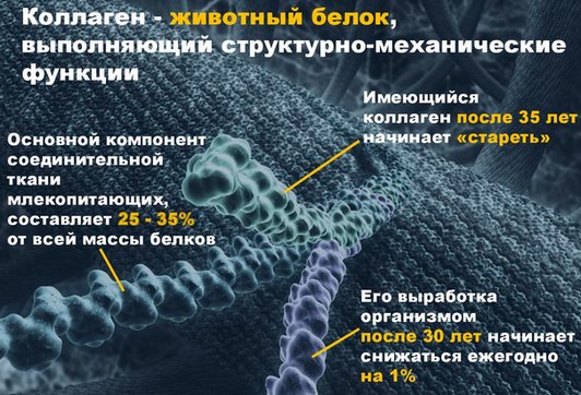 Mặt nạ collagen. Đánh giá các loại mặt nạ được mua tốt nhất, công thức làm mặt nạ tự chế, khuyến nghị sử dụng