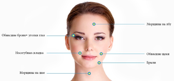 جراحة تجميل الوجه. صور قبل وبعد جراحة نحت الجسم بحمض الهيالورونيك. الأسعار والاستعراضات