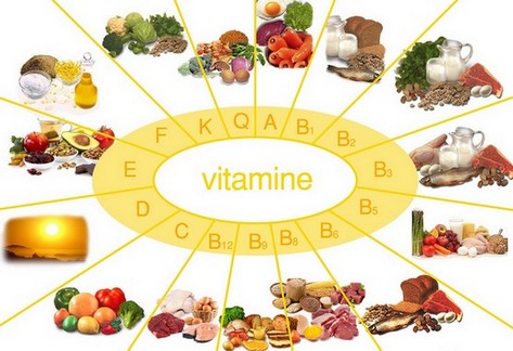 Multivitamínicos para mujeres después de los 30, 40, 50, 60 años, embarazadas, lactantes. Cuál es mejor, cómo elegir económico y efectivo. Lista de títulos, reseñas
