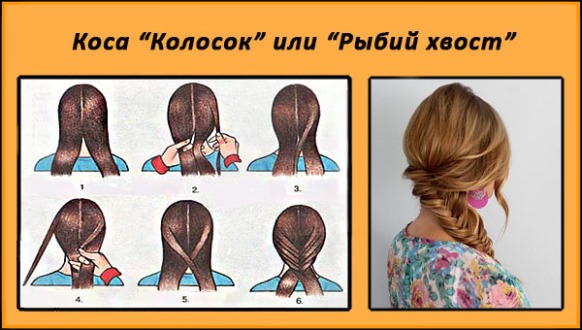 Kiểu tóc thắt bím dành cho tóc dài vừa phải. Pháp, Hy Lạp, bím tóc một bên, quanh đầu, với tóc mái, cho đám cưới