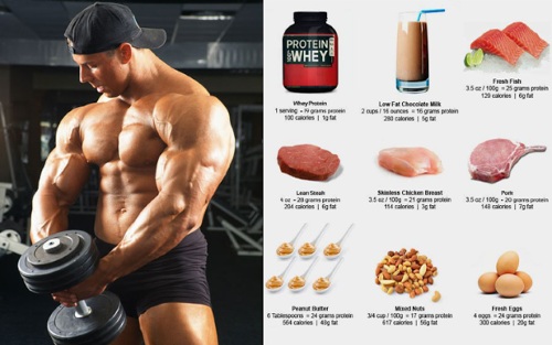 Steroid untuk mendapatkan jisim otot: ubat anabolik, kursus terbaik, steroid farmasi paling selamat, rejimen dos