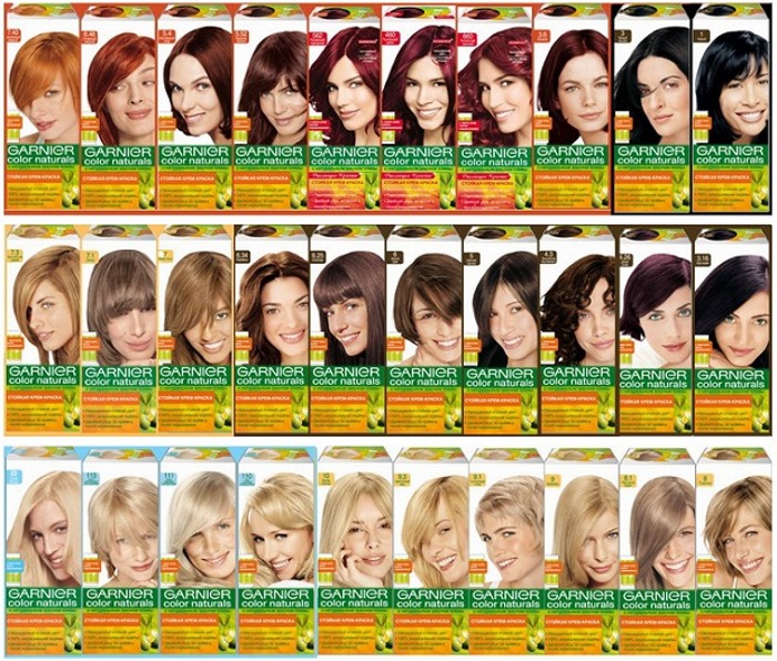 Màu nhuộm tóc - ảnh và tên. Bảng màu Estelle, Garnier, Loreal, Ma trận, Capus, Bảng màu, Cies, Igora, Concept, Faberlik, Ollin, tro, tóc vàng sẫm, caramel