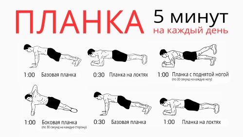 Bộ bài tập giảm béo giảm béo tại nhà cho bạn gái