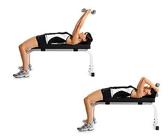 Bộ bài tập giảm béo giảm béo tại nhà cho bạn gái