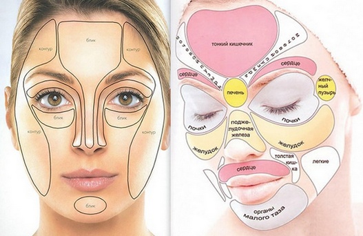 Kem Achromin cho các đốm đồi mồi. Nhận xét của bác sĩ, hướng dẫn sử dụng, chỉ định và chống chỉ định, hình ảnh trước và sau