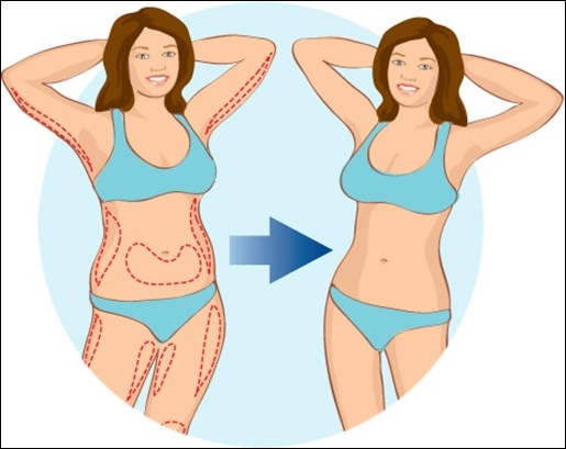 Cách làm khăn quấn giảm béo tại nhà. Hiệu quả nhất cho vùng bụng, mông, hai bên, chân. Mật ong, cà phê với đất sét, công thức và kết quả