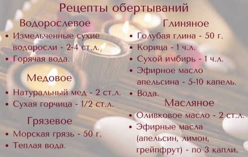 Cách làm khăn quấn giảm béo tại nhà. Hiệu quả nhất cho vùng bụng, mông, hai bên, chân. Mật ong, cà phê với đất sét, công thức và kết quả