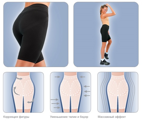 المؤخرات التخسيس. أيهما أفضل للشراء: Hot shapers ، Volcano ، Artemis ، Hotex ، Lytess ، Lite weight. آراء المشترين والأطباء