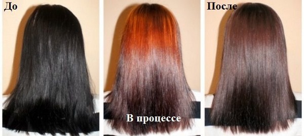 Cắt tóc - nó là gì, tác dụng, thành phần, chuẩn bị, giá cả trong tiệm. Thủ tục thực hiện tại nhà như thế nào